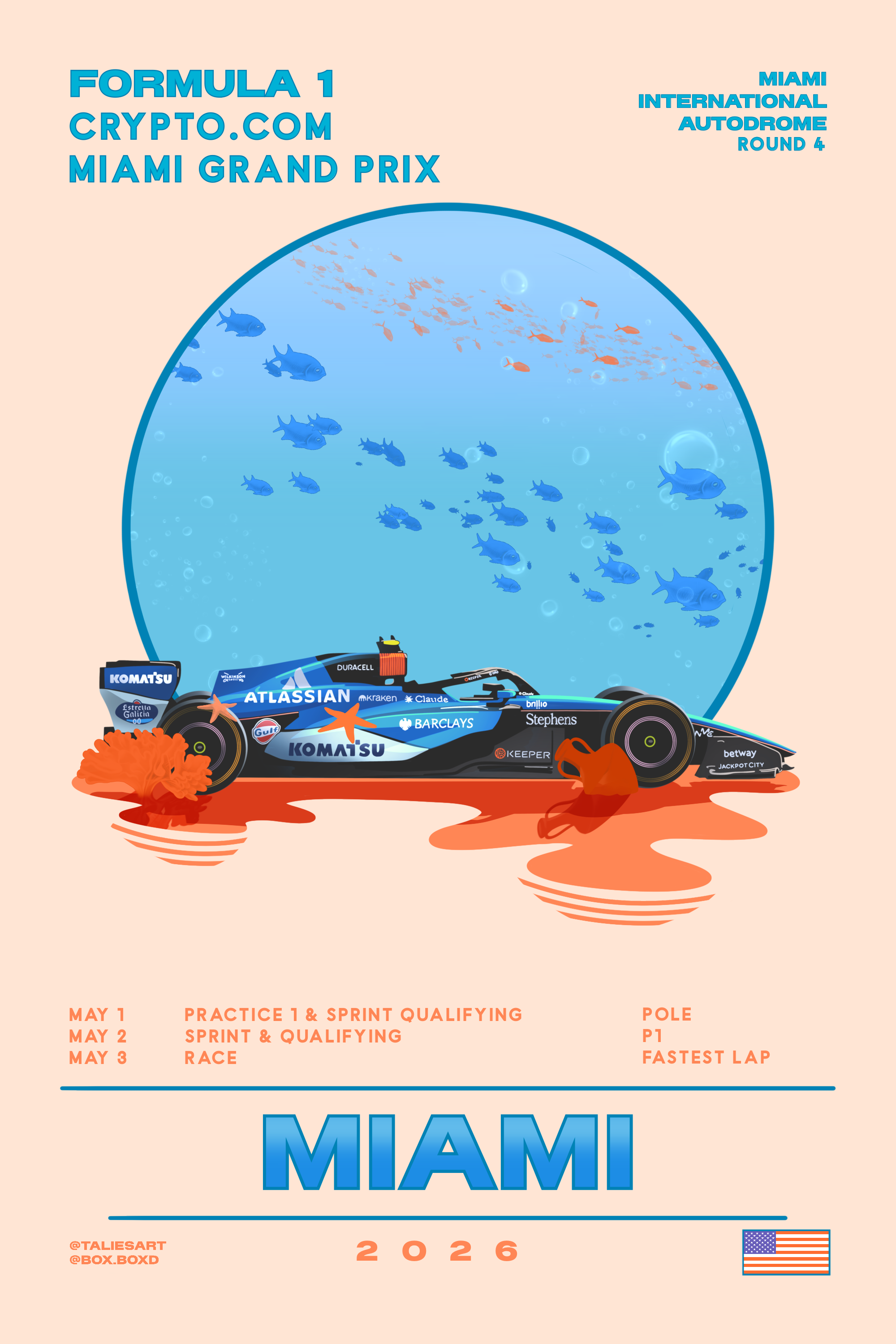 Miami Grand Prix poster